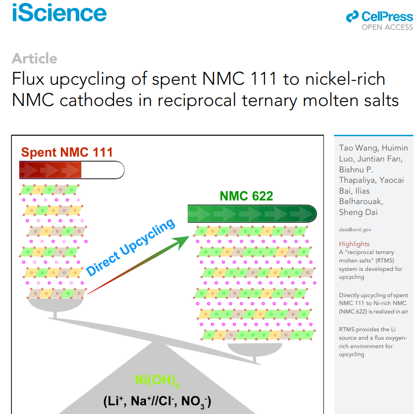 At #F23MRS and already have seen an inspiring talk from Sheng Dai and Oak Ridge on battery recycling, highlighting some recent work published in iScience (full paper is open access: sciencedirect.com/science/articl…). If you are in Boston, let's grab a coffee! I would love to meet!