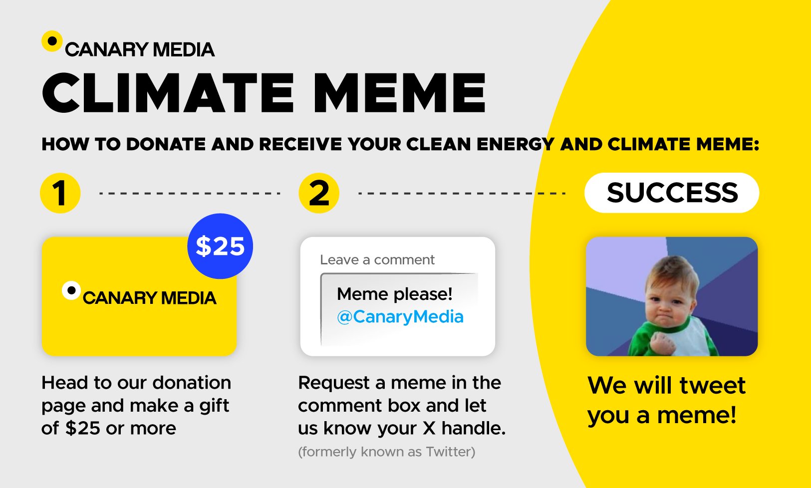 Canary Media on X: Have you ever looked at the clean energy and climate  community and thought: “needs more memes”? Well, you're in luck. Simply  donate $25 (or more!) to support Canary