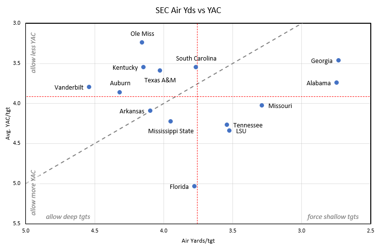 Bud Davis tweet media