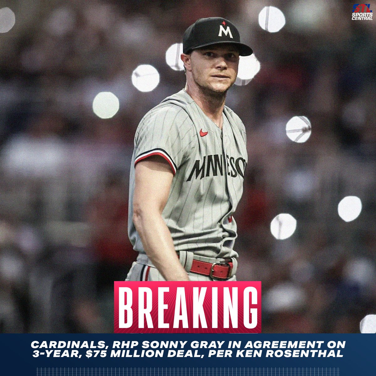 STLSprtsCntrl's tweet image. 🚨 BREAKING: #STLCards, RHP Sonny Gray in agreement on 3-year, $75 million deal, per Ken Rosenthal

Gray, who turned 34 earlier this month, is coming off of a career year; he accumulated a 5.3 fWAR while pitching to a 2.79 ERA, 2.83 FIP, 8.95 K/9, and 2.69 BB/9 with the Twins.…