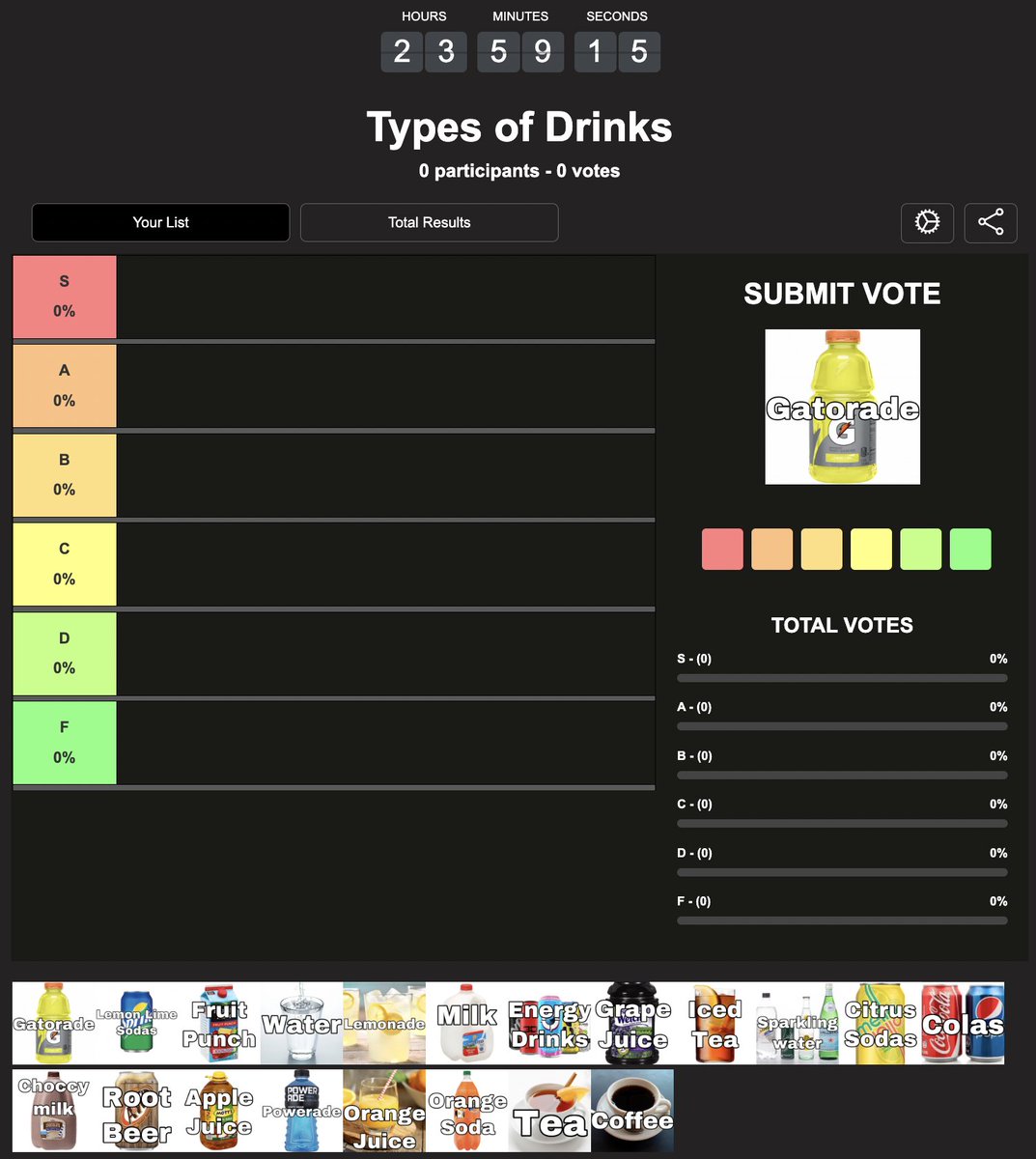 Live Voting Tier List for Types of Drinks Submit your vote here: live.tiermaker.com/162731