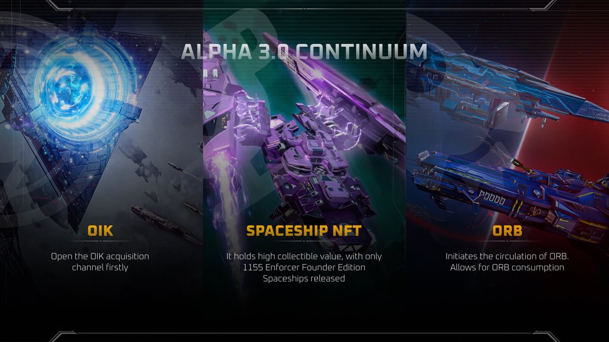 Alpha 3.0 Continuum has touched down among us, Telikos explorers! Embark on a month-long odyssey of surprises and excitement! 🧑‍🚀

Immerse yourself in a month filled with thrilling events and start collecting your ORBs wisely. Witness the birth of new Gameplay elements,
