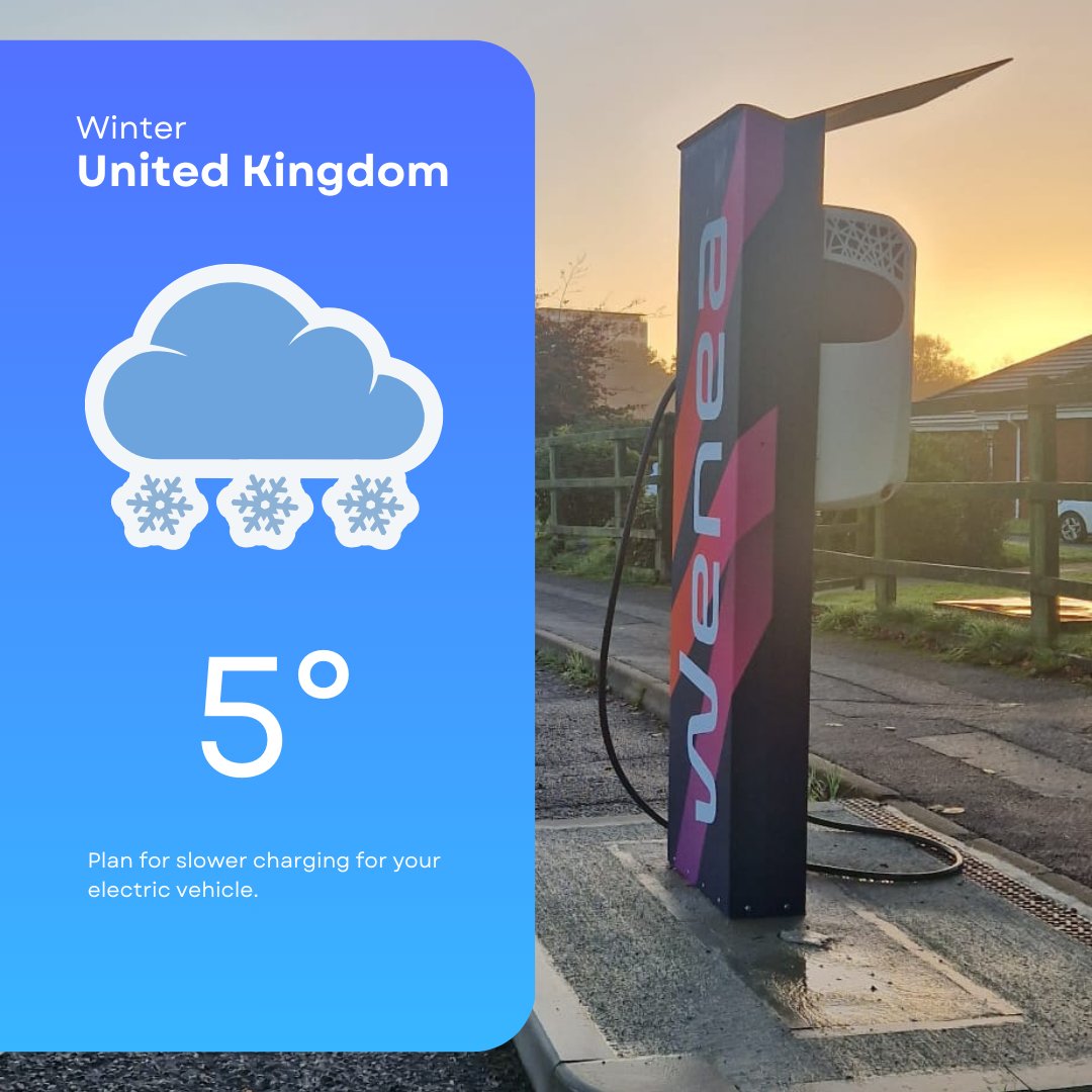 Rapid Charging Devon tweet media