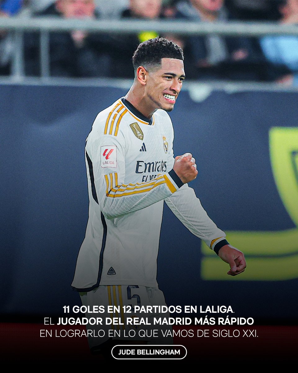 realmadrid's tweet photo. BELLIG⚽L https://t.co/G3gVE5WKgN