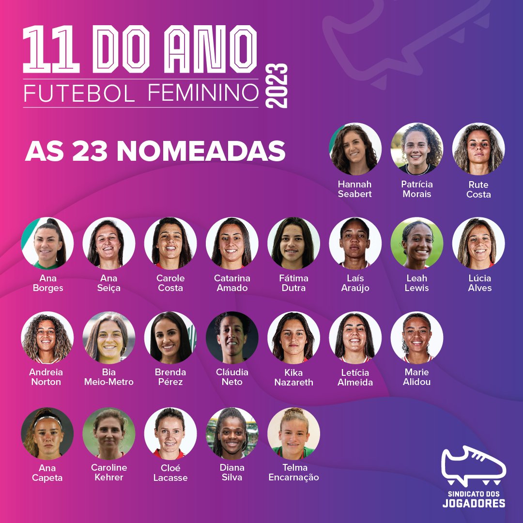 Ana Borges: Queremos ganhar e deixar uma boa imagem - Futebol