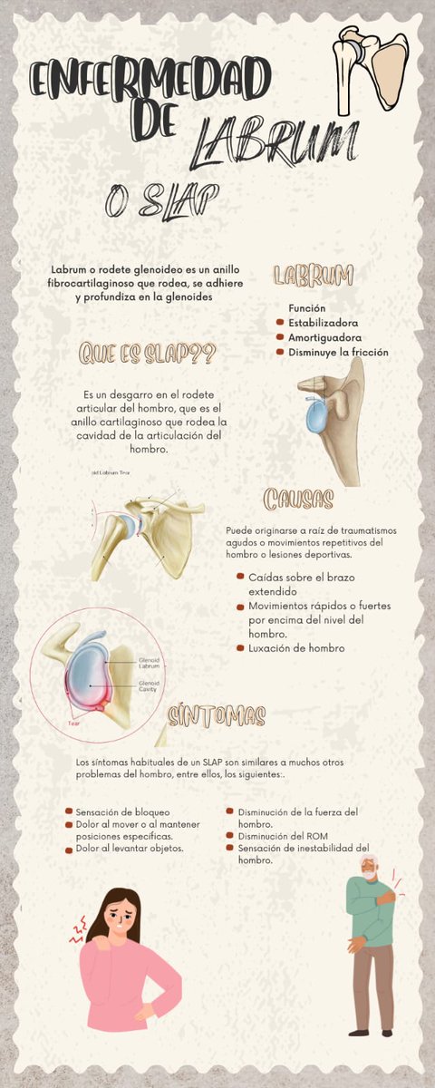 Juls_aa1's tweet photo. Holaa!! 😊
Sabes en qué consiste la enfermedad de Labrum?? 
A continuación te comparto un poco sobre ella... https://t.co/OHKjSvPKwY