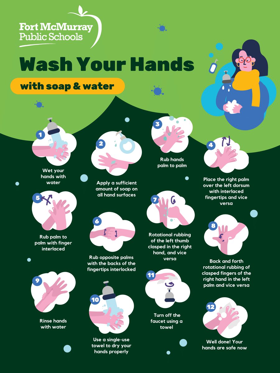 Flu season is upon us!😷 Don't forget to clean frequently touched surfaces, cover your coughs and sneezes, and stay home if you're feeling unwell. Let's work together to keep our communities healthy this flu season! @annaleeskinner #FMPSD #YMM #RMWB