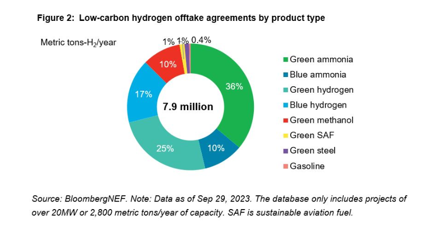 Augusto Bonzi tweet media
