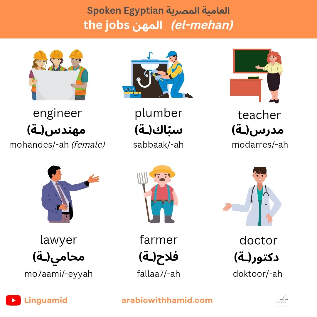 Arabicwithhamid's tweet image. How we write some jobs in spoken Egyptian 🙂🇪🇬
#Egyptian #learnarabic #arabictutor
Learn Egyptian FREE  arabicwithhamid.com/free-course