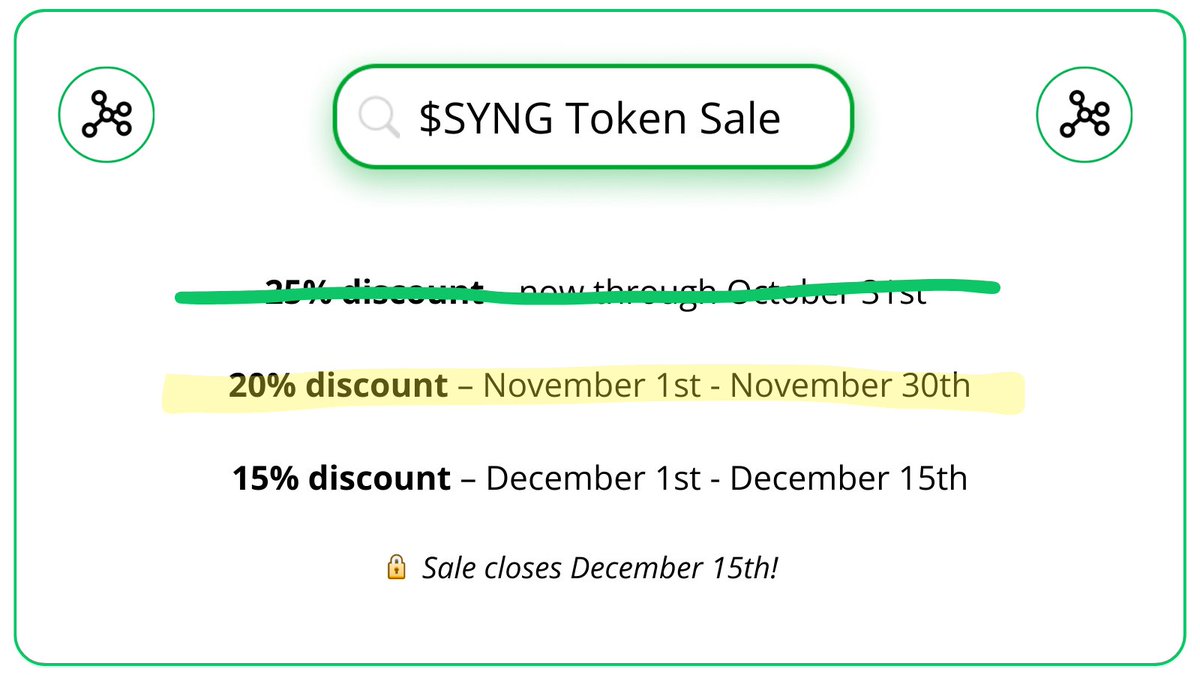 The 20% discount on Synergy Tokens ends in three days!  

Don't miss out on the last chance buy $SYNG (Synergy Tokens) at this discounted rate. Go to:  Coasys.org/token