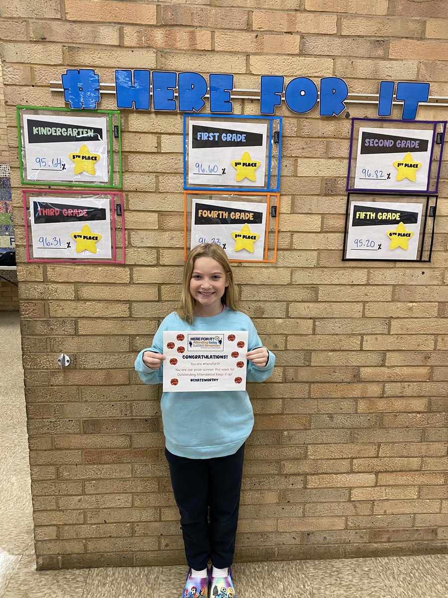 MrsRothCS's tweet photo. Another Monday, Another @ChatsworthSch Champ ready to start the week strong with great attendance! #HereForIt #ChatsWORTHY 🎓🌟🗓️ https://t.co/IfSkgcLjFH