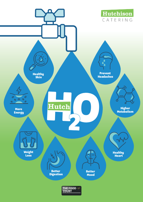 This is great to hear and something we promote across @_HutchisonCater secondary schools with our Hutch2O marketing at water fountains. We would much prefer students to spend their ££ on nutritious food.
