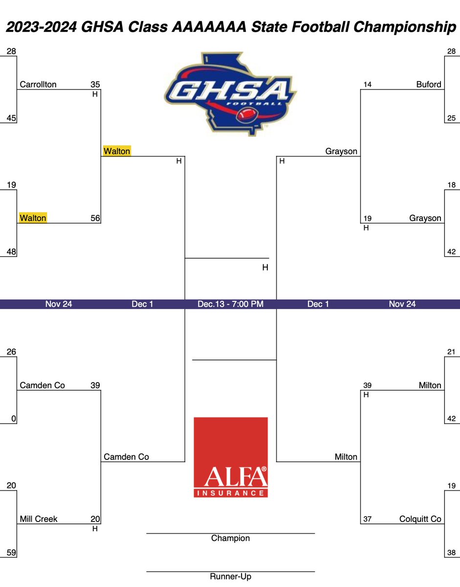 Cobb Sports tweet media