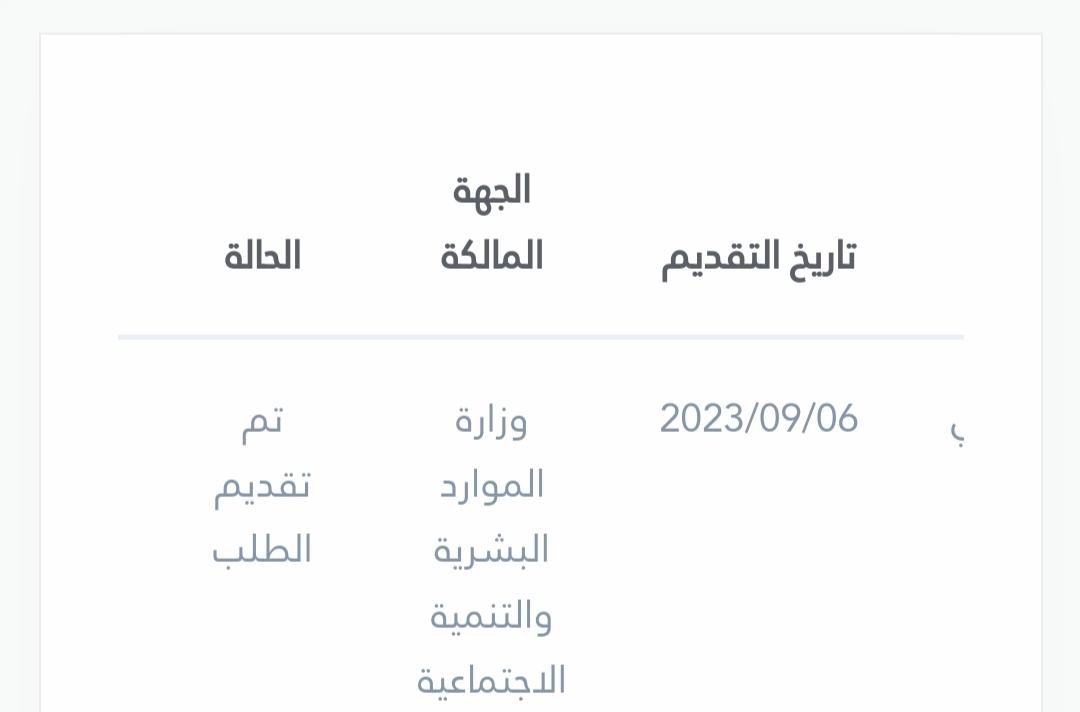 شذى シャザl tweet media