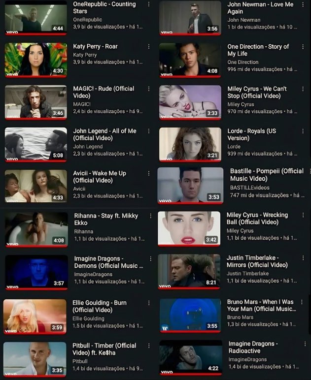 jamais vamos viver algo como isso dnv