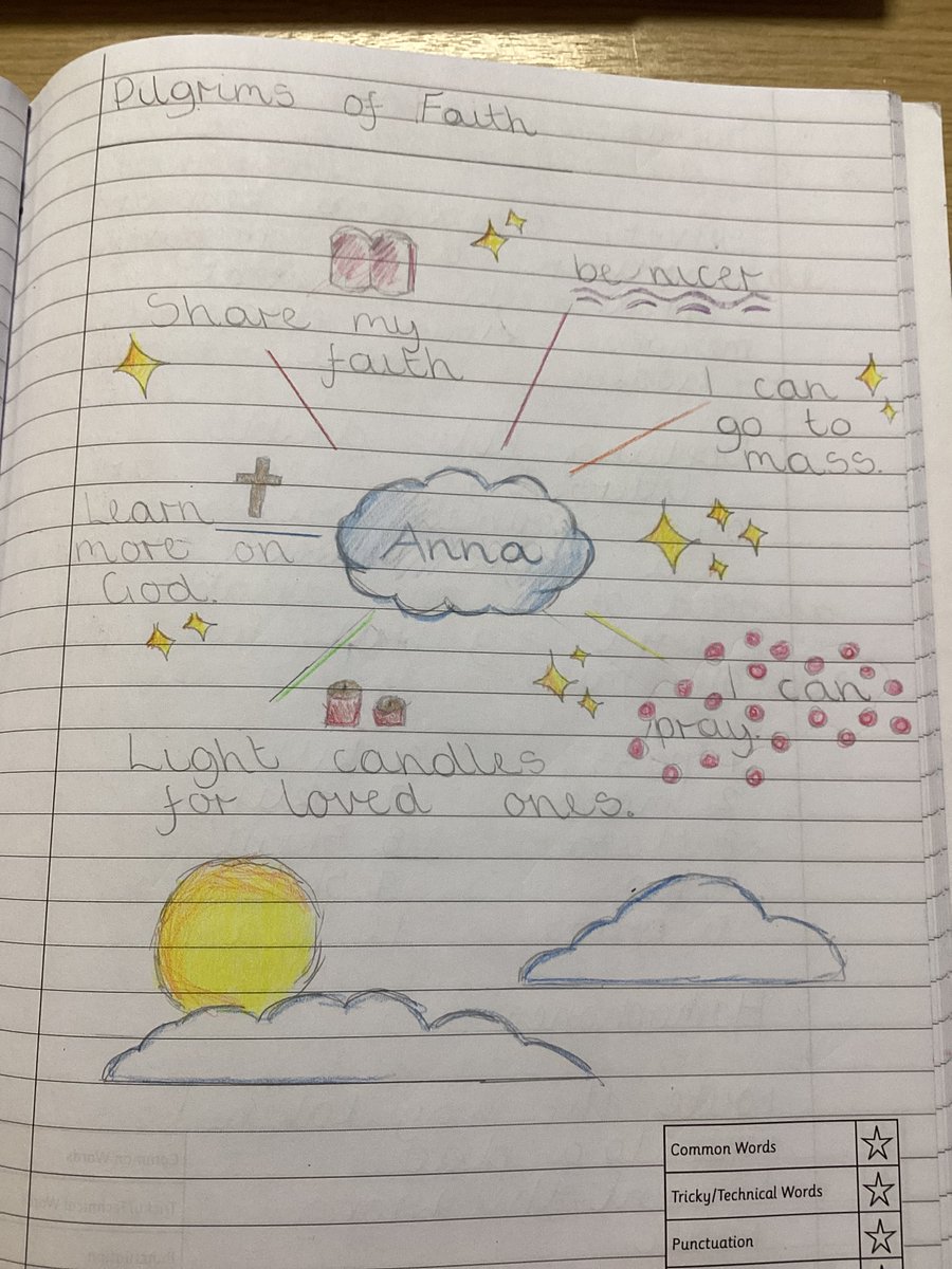 StAugustine_PS's tweet photo. Rm 10 P7 have been learning about being Pilgrims of Faith during Catholic Education Week. We are trying to show our Faith Values more so we hope they are evident in our actions. @FrKane @motherwellre #CatholicEducationWeek #faithvalues https://t.co/KWzfgvEOBR