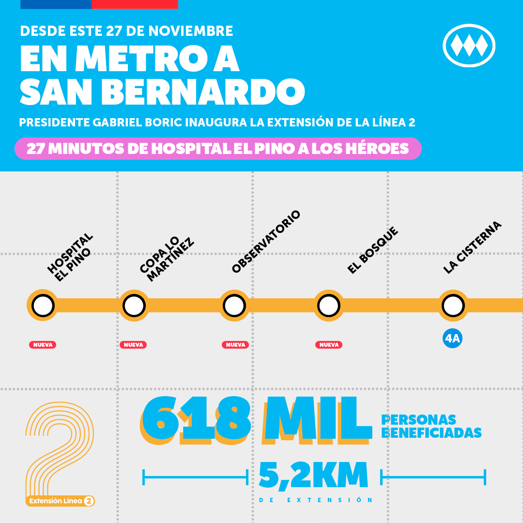 Vocería de Gobierno de Chile tweet media