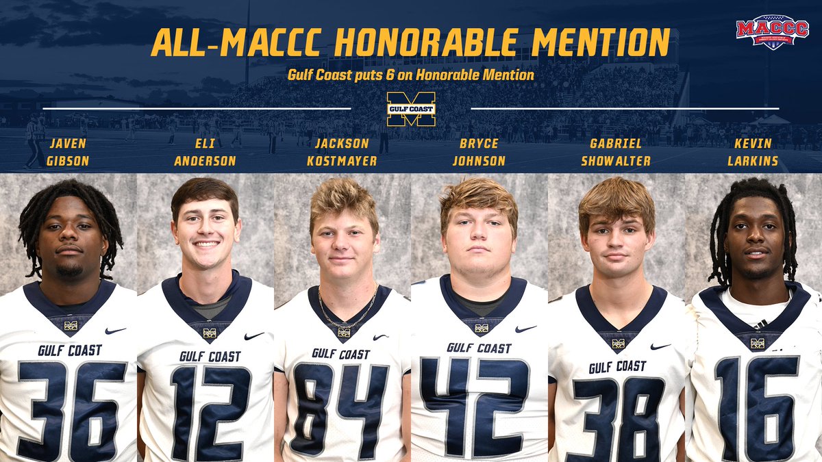 FOOTBALL | @MGCCC_FOOTBALL led all schools with 2⃣1⃣ players named to the All-@MACCCAthletics South team: