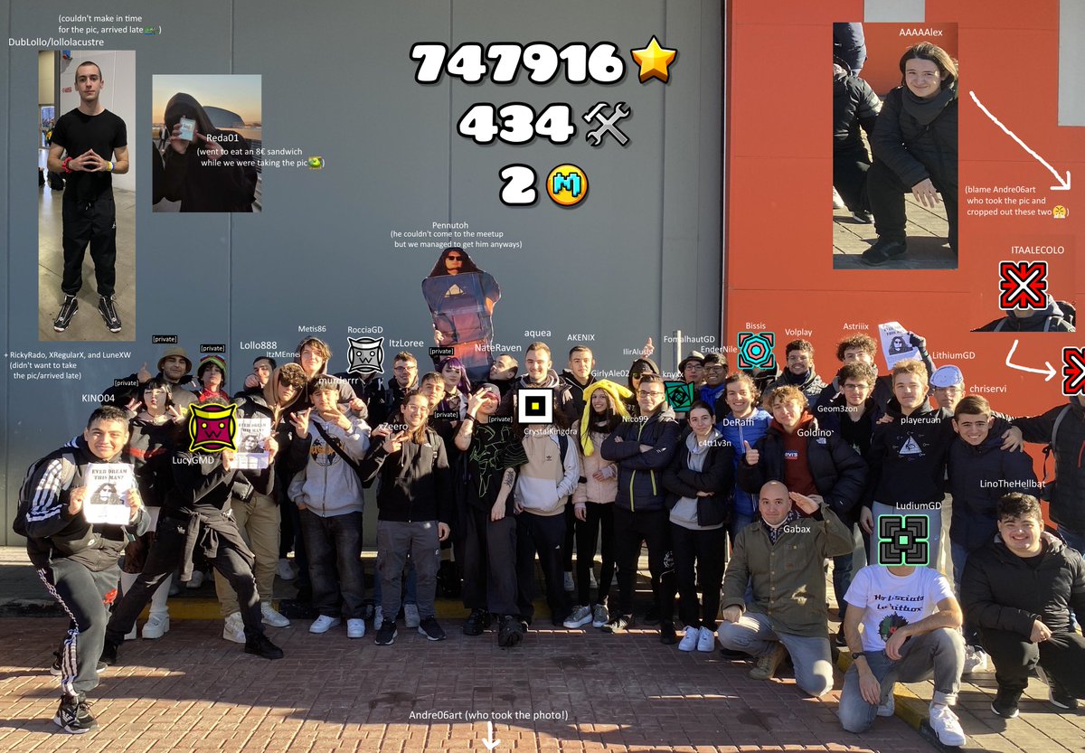 On November 25th 2023, we held the biggest GD Italian meetup with 40 people (+6 more not in the photo + Pennutoh paper version 😎). Thank you all for coming!