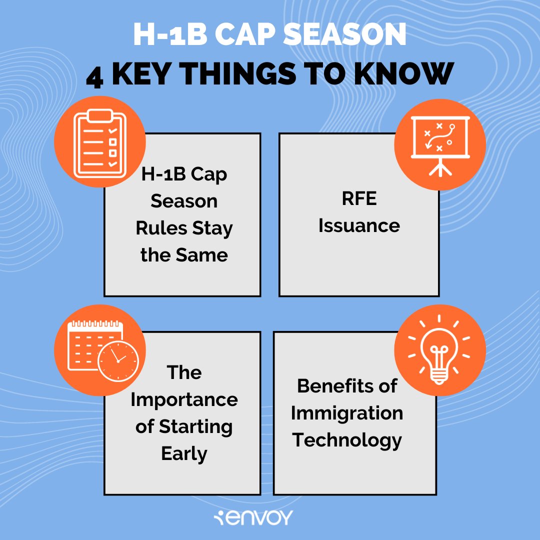 It's that time of year again 👉 H-1B Cap Season is gearing up.

Envoy Global’s team is here to provide you with guidance throughout the entire process ➡️ bit.ly/3FZjak9

#H1BSeason #H1BCap #H1BVisa #EmployerSponsorship #GlobalMobility #ImmigrationServices