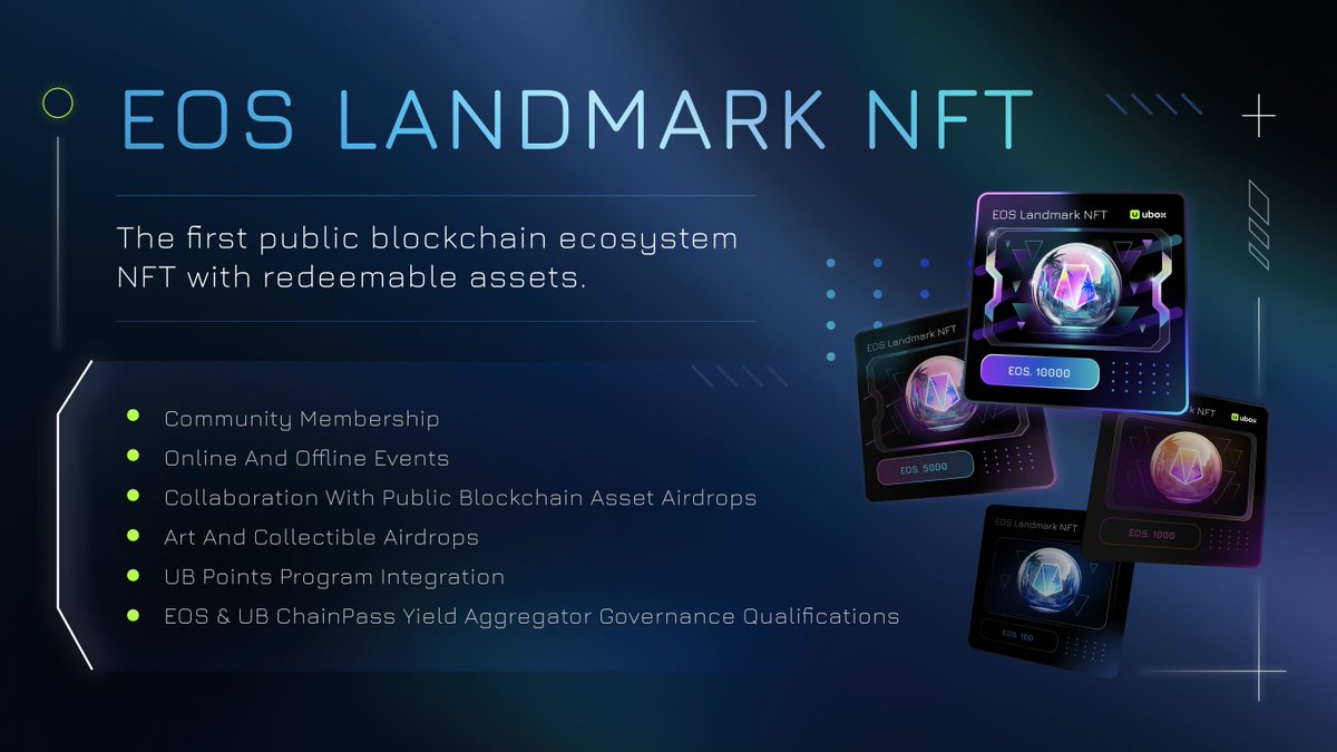 🌟 Major Announcement! 🌟

Presenting the groundbreaking release of EOS Landmark NFT - the first redeemable public-chain ecosystem NFT jointly launched by <a href="/ubox_io/">UBOX</a> and <a href="/EOSnFoundation/">New ENF Handle - Follow @EOSNetworkFDN</a>! 🚀🌵

Get ready for a new era in EOS NFTs🙌
More details🔗ubox.io/eos-landmark