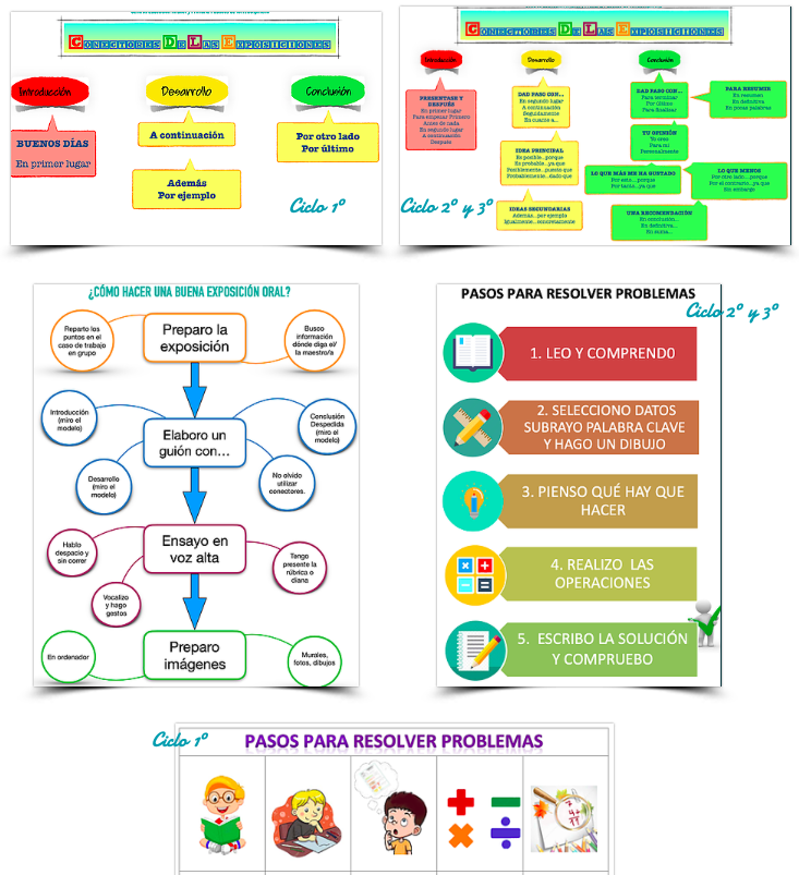 CeDeC_intef's tweet photo. La web del Plan Lingüístico de Centro del CEIP "El Olivo": un repositorio de materiales para mejorar la competencia lingüística del alumnado disponible para todos los docentes. https://t.co/QRIzDBCKvM #profesqueayudan #lectura #oralidad #PLC https://t.co/oW487NN6KS