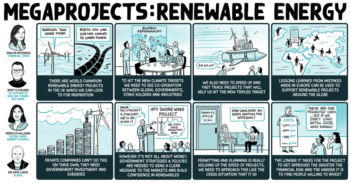 FT Forums (@ftforums) on Twitter photo At our recent #FTClimateCapitalCouncil event, we discussed ideas for how to accelerate the rollout of renewable energy. ♻ Check out the visual minutes by <a href="/LudicCreatives/">Ludic Creatives</a> summarising the event ⬇️
#RenewableEnergy At our recent #FTClimateCapitalCouncil event, we discussed ideas for how to accelerate the rollout of renewable energy. ♻ Check out the visual minutes by <a href="/LudicCreatives/">Ludic Creatives</a> summarising the event ⬇️
#RenewableEnergy