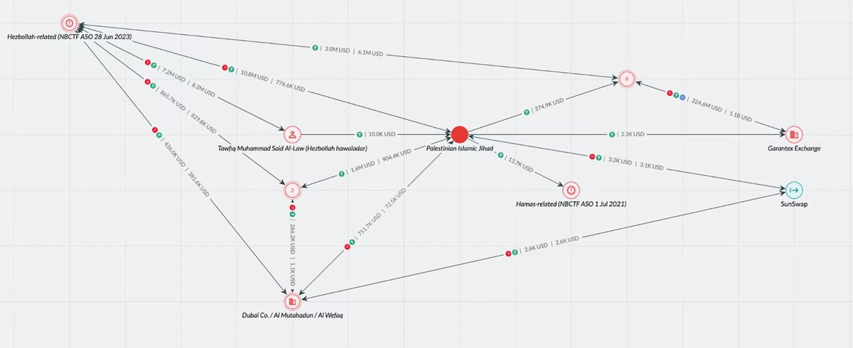 比特傻 tweet media