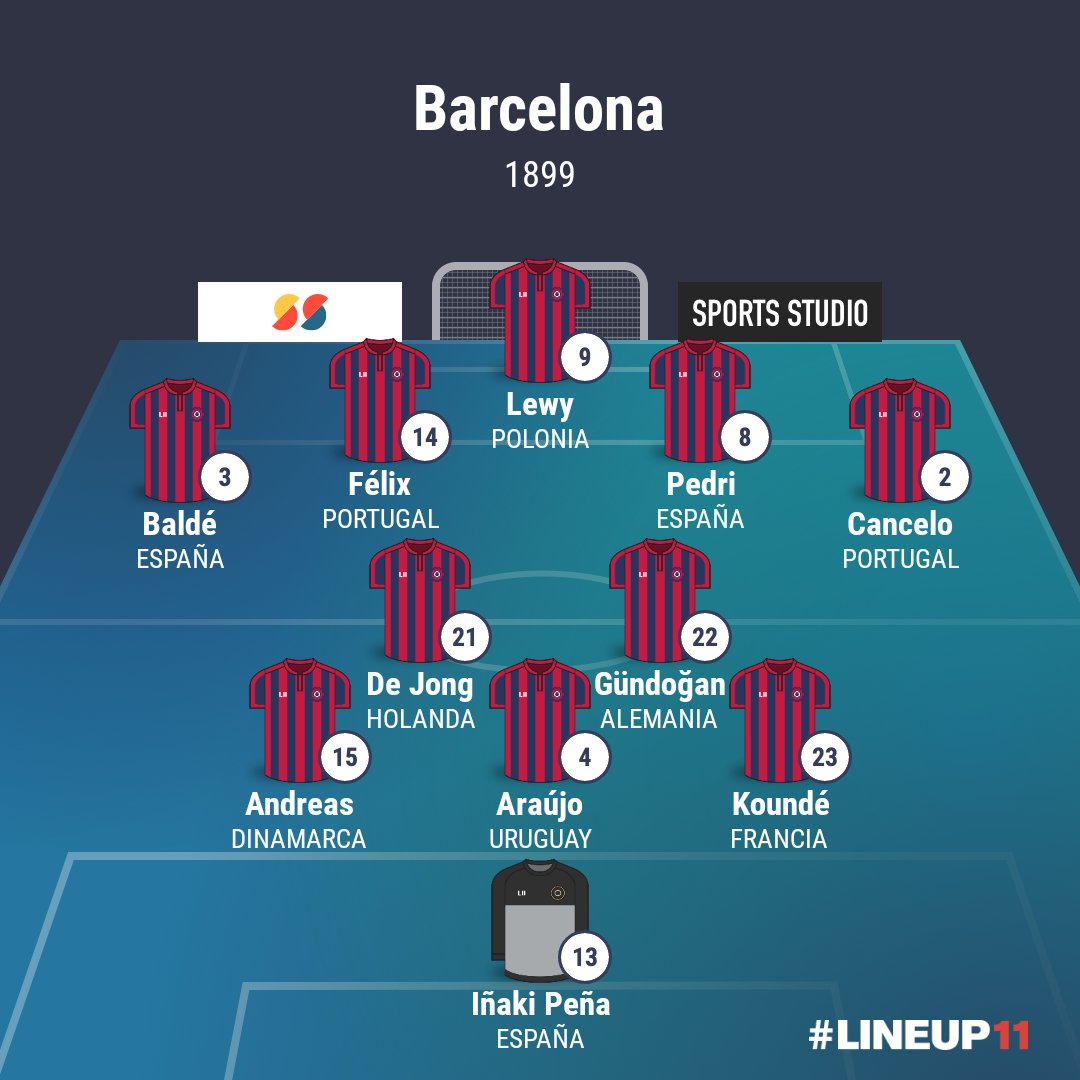 Rinardo96's tweet photo. @Prinzjoker2 @RadioFCB https://t.co/wsvMMXQ7AA