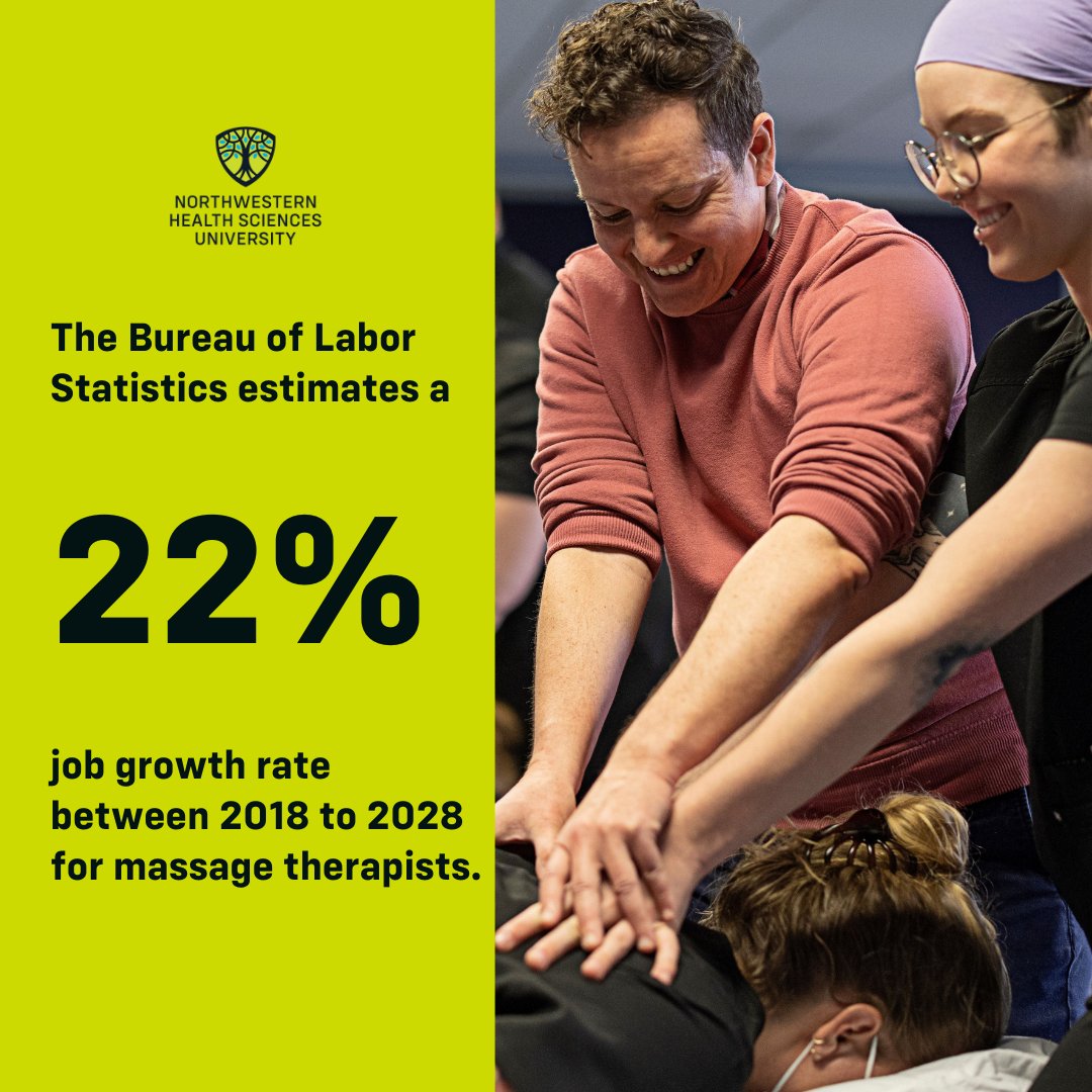 Numerous factors indicate a promising future for massage therapists and the field of massage therapy in general. NWHSU is a leader in massage therapy education. Take a virtual tour or join us on campus for Visit Day on Dec. 6th! #massagetherapy #massageschool #massagestudent