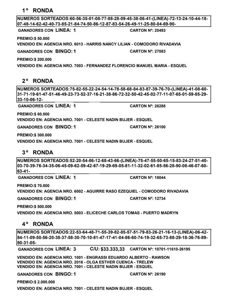 IAS_Chubut's tweet image. Buenos días‼️
Compartimos el #extracto N° 954 del #TelebingoChubutense 
👀 Mirá los resultados🍀
Telebonus: 9