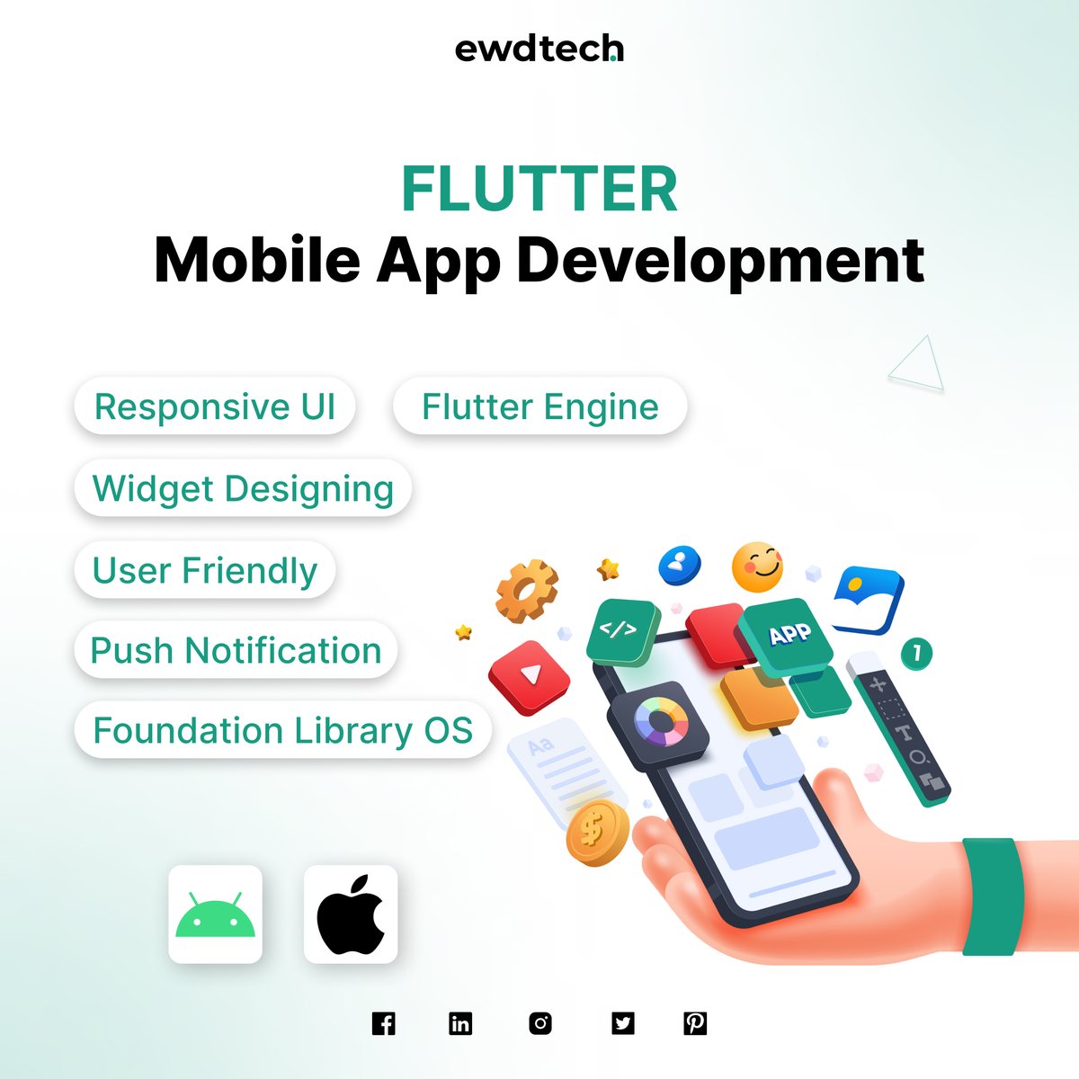 EWD Tech tweet media