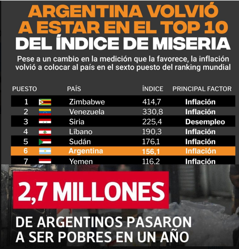 john_doe_2010's tweet photo. @infobae no, porque nos está yendo fenómeno con Uds, #forrazo https://t.co/DyXdWJCXGu