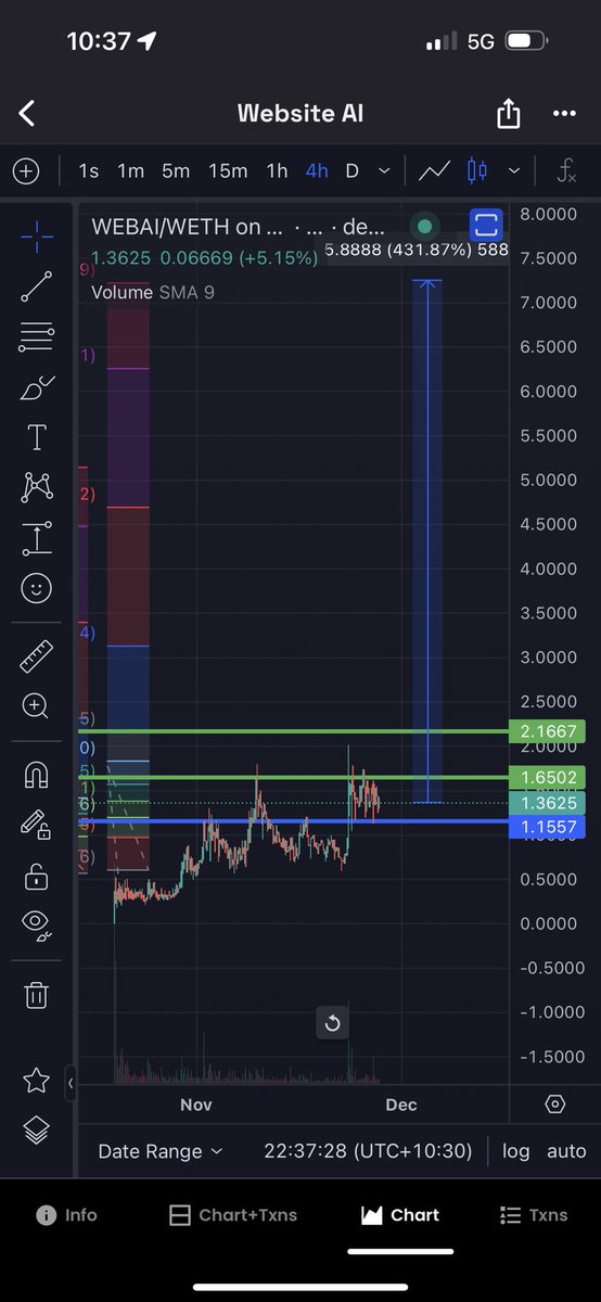 Drae 💎 tweet media