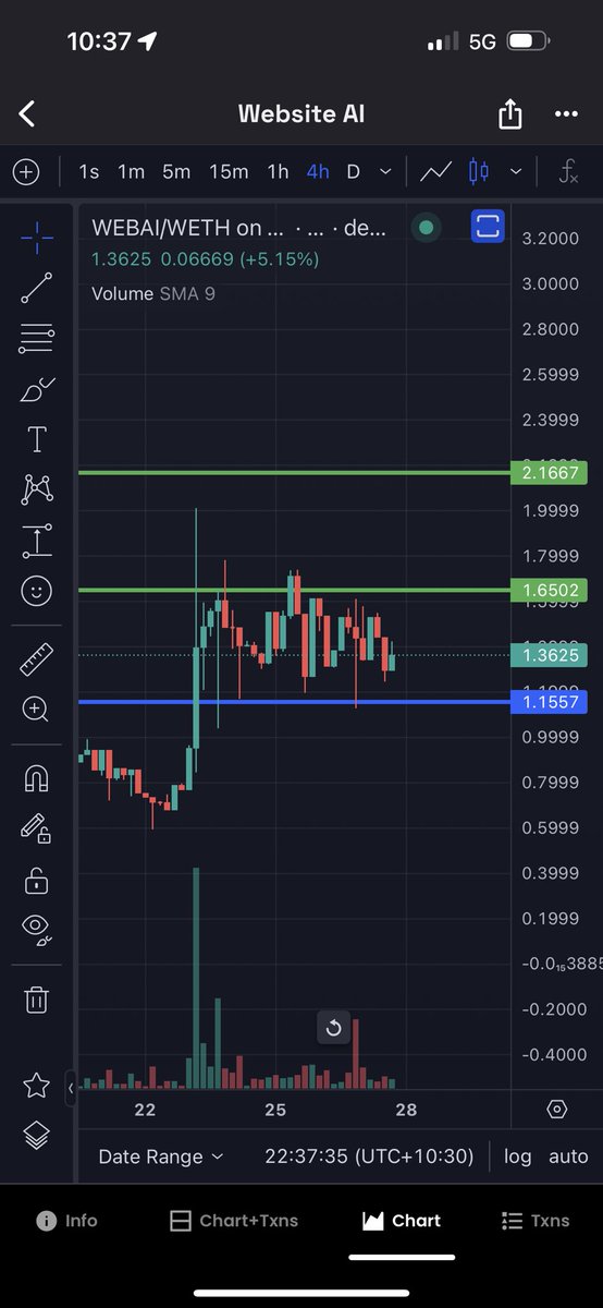 Drae 💎 tweet media