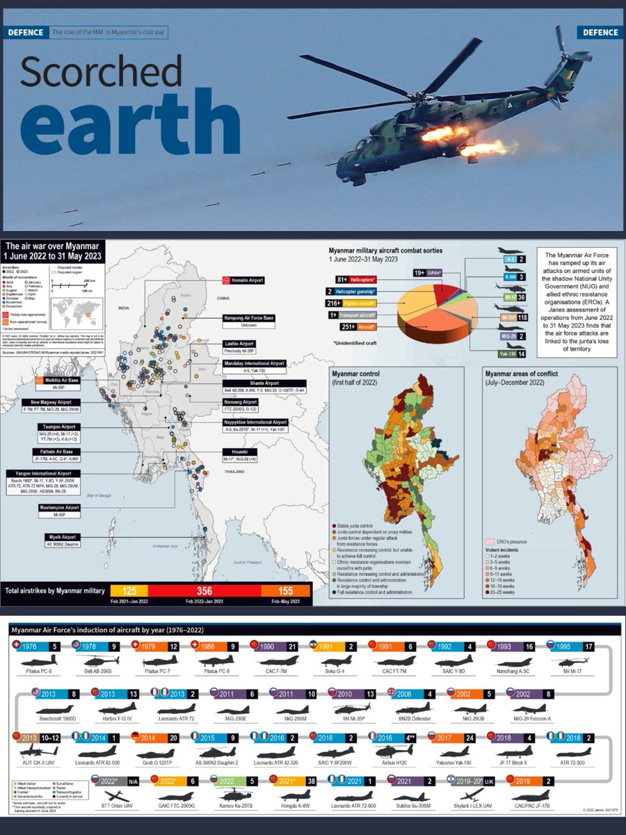 🔴 Myanmar Air Power 🟡 Scorched Earth Janes investigation with research by Myanmar Witness Arms Expert (@leone_hadavi) Summary 'The Myanmar Air Force is prosecuting a devastating air campaign against rebels and civilians in the ongoing civil war.' Key Points Most of the