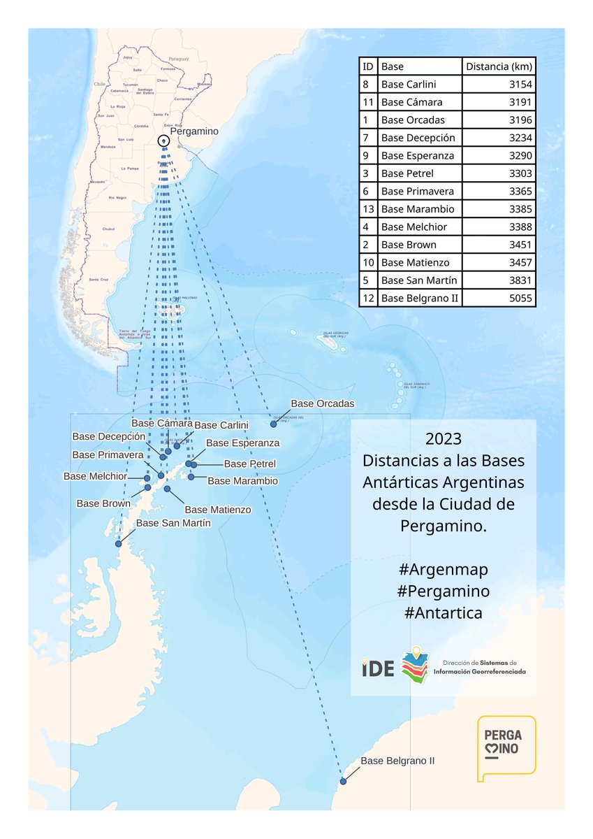 idepergamino's tweet photo. #30DayMapChallenge
Día 25: Antarctica
¨Distancias a las Bases Antárticas Argentinas desde la Ciudad de Pergamino¨
#Argentina #Pergamino #Antartica #Argenmap https://t.co/I3zoPFZP1x