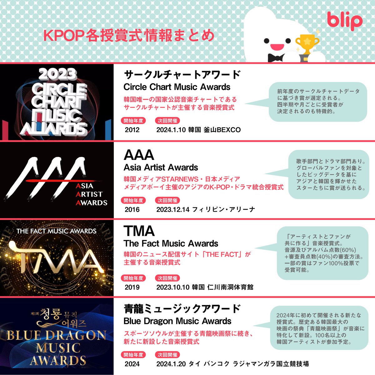 blip_japan tweet media