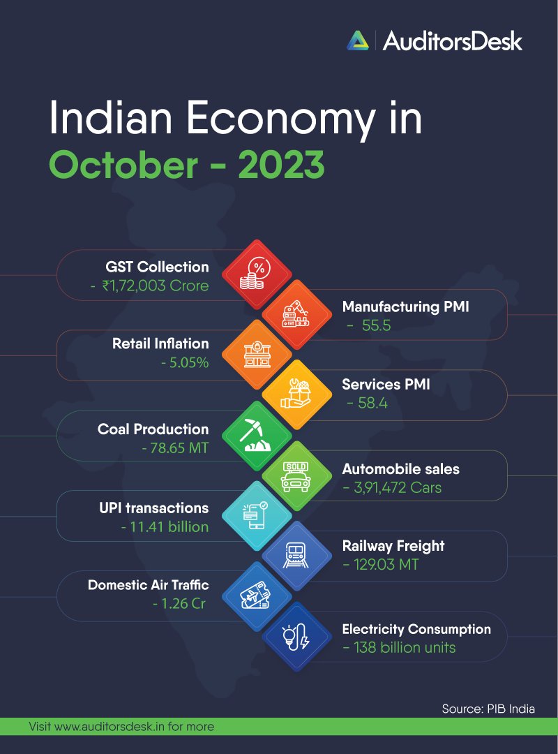 AuditorsDesk tweet media