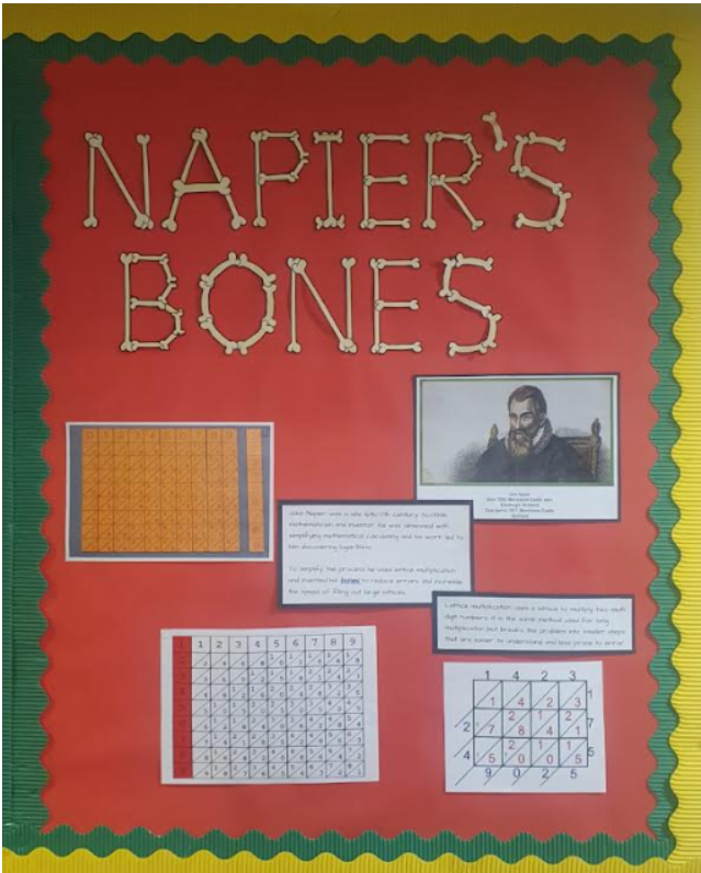 @MaggieCaner (@nhoelearning1) on Twitter photo Students learned about Napier's bones for Maths! Amazing history!! Interestingly, the students were hooked on the calculations are asked for more challenging questions!! <a href="/nhoelearning/">NHOE Learning</a> Students learned about Napier's bones for Maths! Amazing history!! Interestingly, the students were hooked on the calculations are asked for more challenging questions!! <a href="/nhoelearning/">NHOE Learning</a>