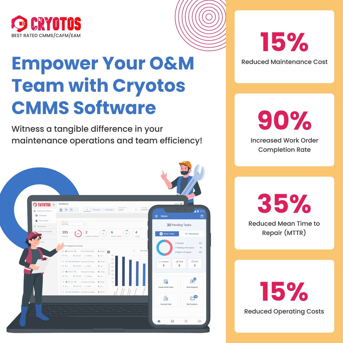 cryotos.com - Transform your maintenance operations with Cryotos CMMS, the ultimate tool designed to streamline your #maintenance processes. Experience tangible benefits that make a real difference! #cmms #cmmssoftware #workorders #workordermanagement #cryotos