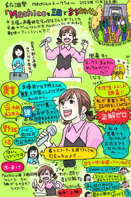 2023/11/29「Machicoと三田でまちあわせ♪」@慶應三田祭のレポになります 