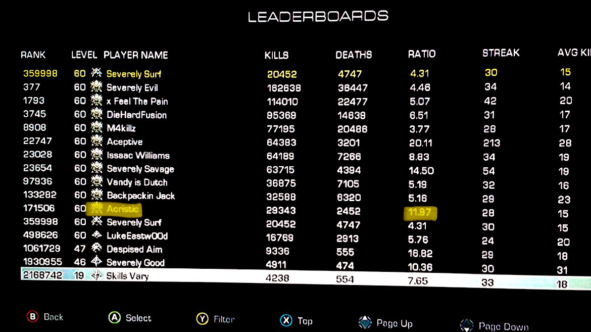 DepressedLakers&PatsFan tweet media