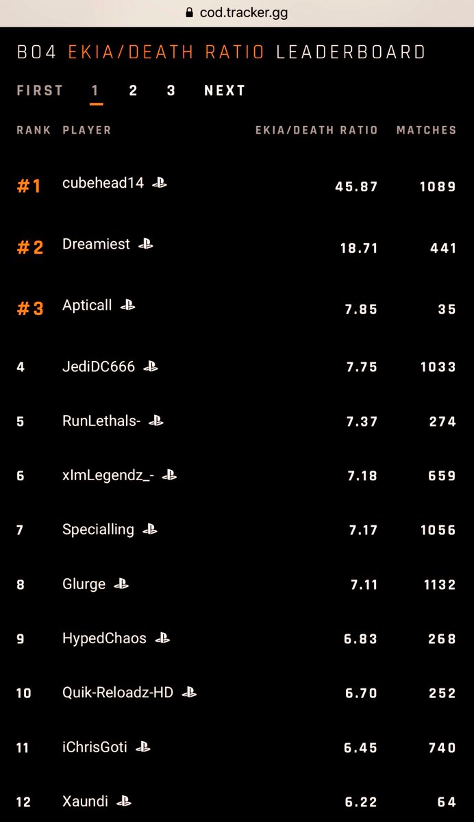 DepressedLakers&PatsFan tweet media