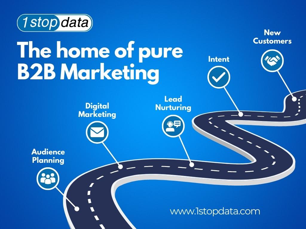 Elevate your B2B marketing game! Dive into our blog for expert tips on audience planning, digital strategies, lead nurturing, intent qualification, and sealing the deal. 1stopdata.com/wp/mastering-t…

#B2BMarketing #BusinessSuccess 💼🌍