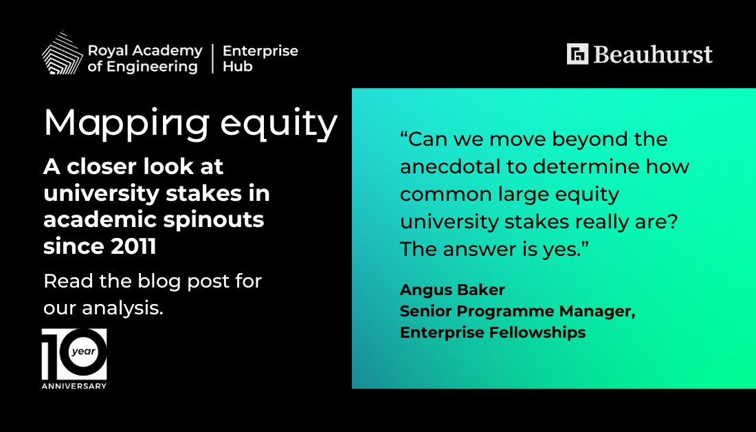 Have you seen? Our new blog post 'Mapping equity: a closer look at university stakes in academic spinouts since 2011' offers insight into trends in university spinout equity and what this means for investor confidence and spinout survival: enterprisehub.raeng.org.uk/enterprise-hub…
#spinoutreview
