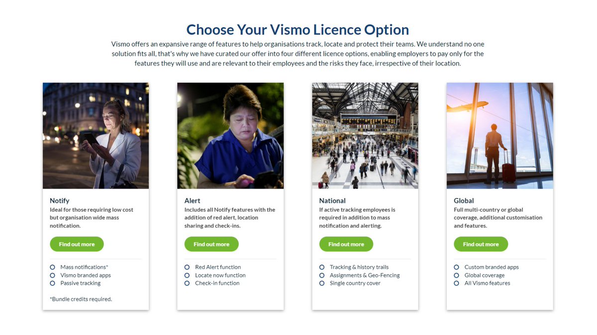 We offer customisable license options for businesses. Whether you require real-time location tracking, panic button functionality, or advanced reporting and analytics, Vismo has the features you need.

More: vismo.com/products/emplo…