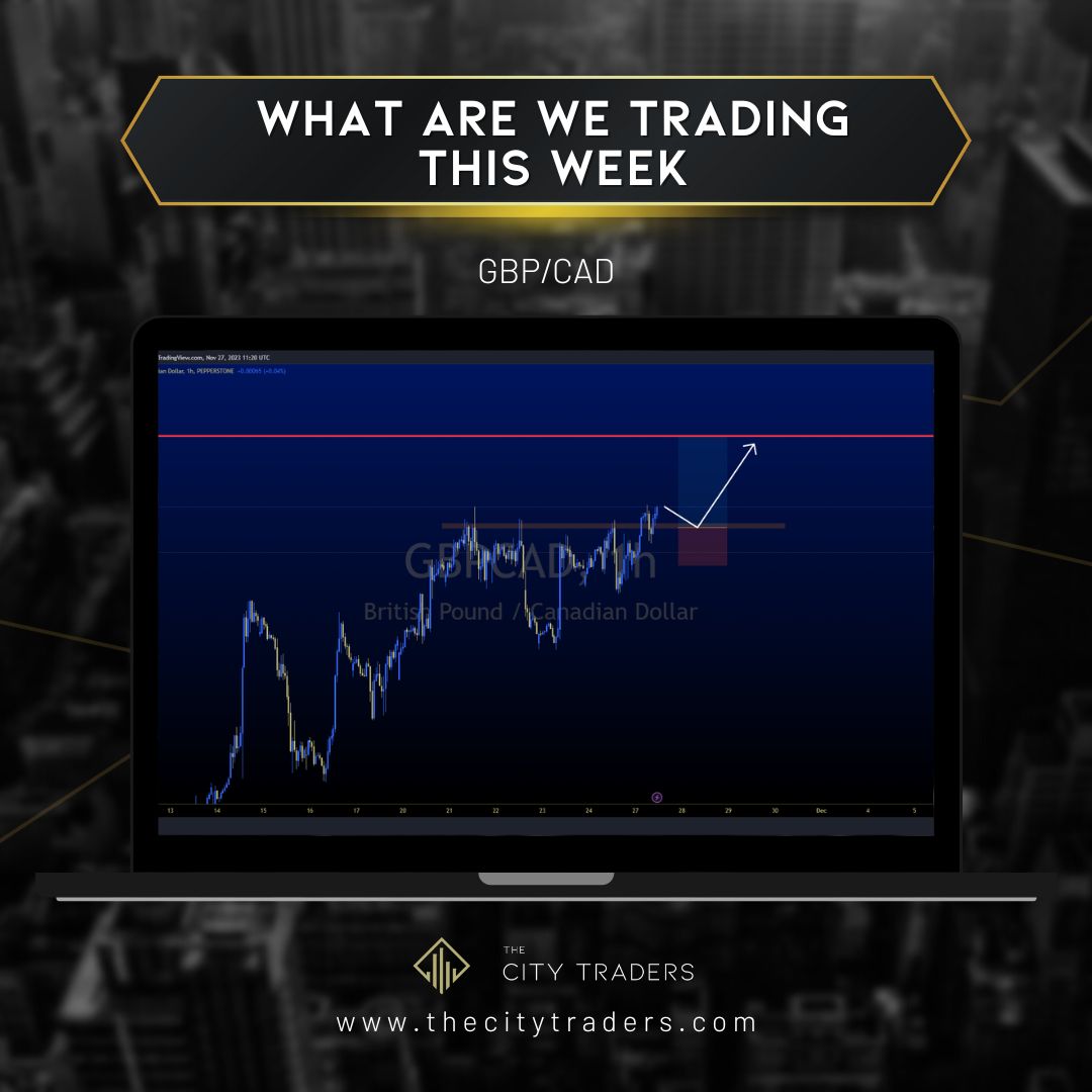 citytraderscom's tweet photo. GBP/CAD
A super strong pound backed up by positive UK data and a soft Canadian dollar makes for a trend continuation trade higher. Roadblock resistance is not seen until the 1.73 zone.

Download your FREE Weekly Market Report https://t.co/D82pAcVspT

#marketreport #thecitytraders https://t.co/yH3tYIAD4f