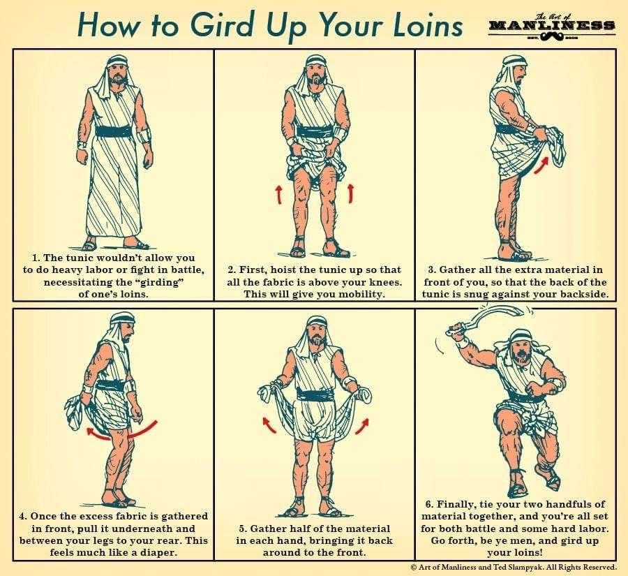 birdchadlouis's tweet photo. Gird the Loins of Your Mind? A Odd and Meaningful Biblical Expression

Peter uses an odd—and rather humorous—image when he tells his readers, “Therefore, preparing your minds for action, and being sober-minded, set your hope fully on the grace that will be brought to you at the revelation of Jesus Christ” (1 Peter 1:13).

What? That doesn’t sound odd or humorous to you? It does in the Greek.

What the ESV translates as “preparing your minds for action” is in Greek, “girding the loins of your mind.” The verb ἀναζώννῡμι (anazonnumi), “to gird or bind up” is used only here in the New Testament. What does it mean to “gird your loins” and, more specifically, the “loins of your mind”? 

The style of dress in Israel, and generally in the Middle East, were long robes. But what if you needed to work or run or fight? A long robe would hamper your movements. To fix this problem, a man would pull up his robe to shorten it, then bind it around his waist. Voilà, a long robe is thereby transformed into a pair of shorts! (See the picture for how this works)

Okay, you say, but what about loins and mind? Our minds don’t have loins, obviously.

This is simply a figure of speech. Just as a man literally “girded his loins” to get ready for action, so Peter says metaphorically to “gird the loins of your mind,” that is, “get your minds ready for action.”

Peter is likely alluding to the original exodus, when the Israelites were told to eat the Passover meal “with your belt fastened, your sandals on your feet, and your staff in your hand” (Exod. 12:11). That phrase, “your belt fastened” in Hebrew is “your loins girded.” In this same context, Peter makes reference to Christ as the “lamb without blemish or spot,” that is, the true Passover Lamb (1 Pet. 1:19).

Peter would thus be saying, “As those redeemed by the true Passover Lamb, Jesus Christ, stay awake and alert, with the loins of your mind girded, ready at any moment for action, with your focus upon the grace of Christ in this dark and dangerous Egyptian world.”