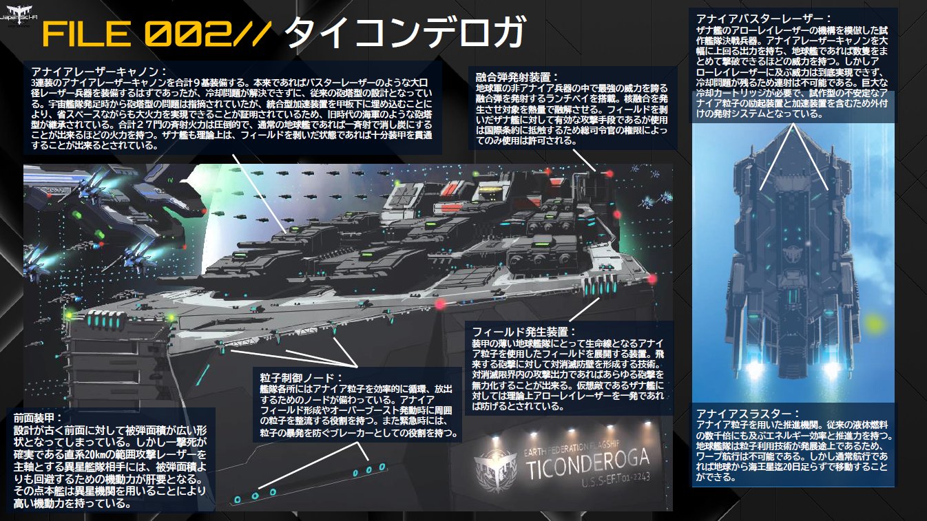 Japan Sci-Fi|SF解説創作 в X: „U.S.S タイコンデロガにて Japan Sci-Fi|SF解説創作 в X: „U.S.S タイコンデロガにて